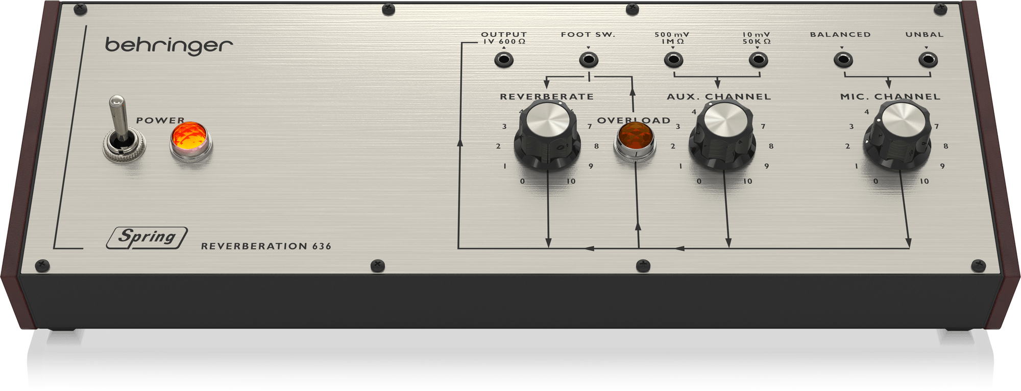 Behringer launch the Grampian-inspired Spring Reverberation 636